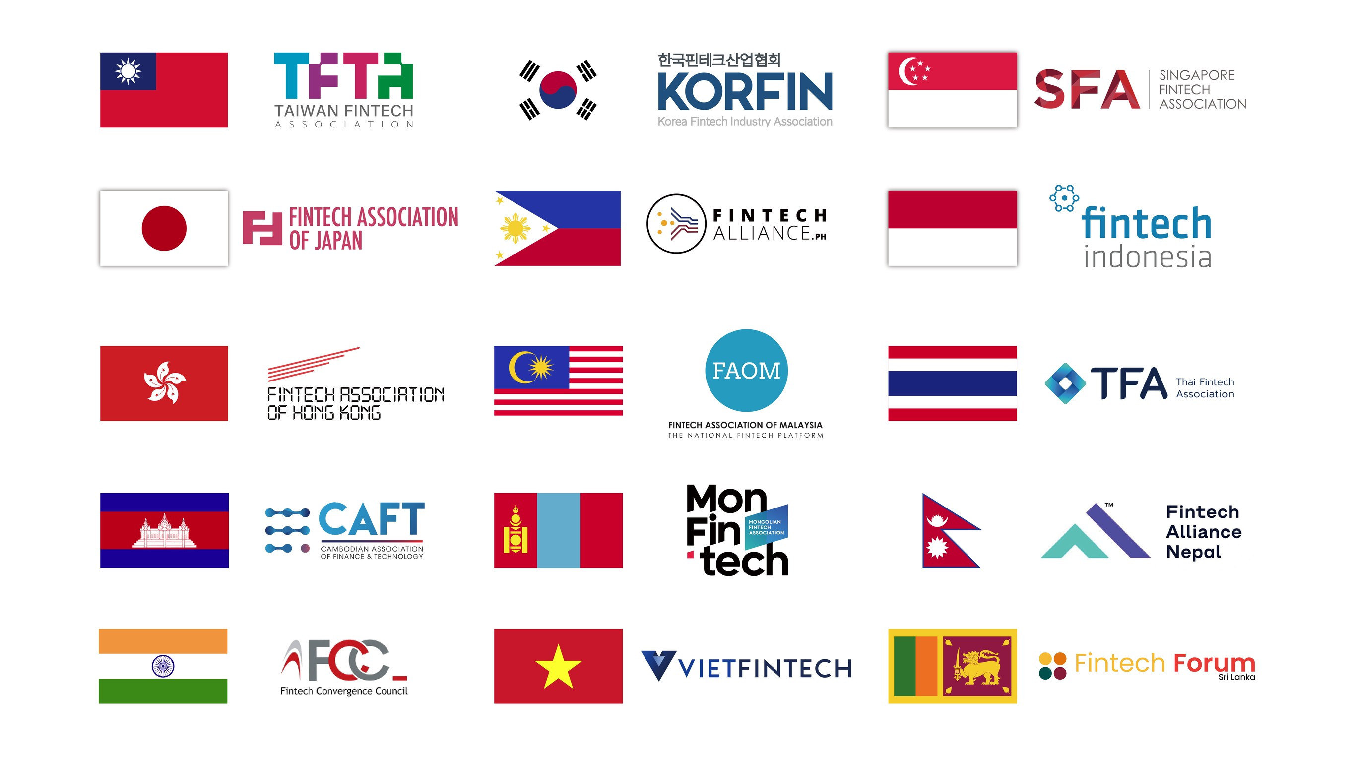 Asia FinTech Alliance Community Partners